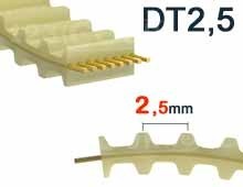 Nos modèles de Courroie dentée DT2.5 pas 2.5mm