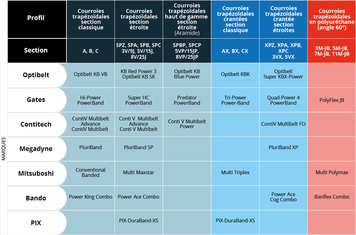 68e3648783610-visuels tableaux-02.jpg