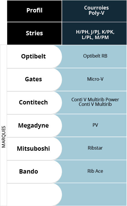 68e7519f3aa1c-visuels tableaux dent-02-03.jpg