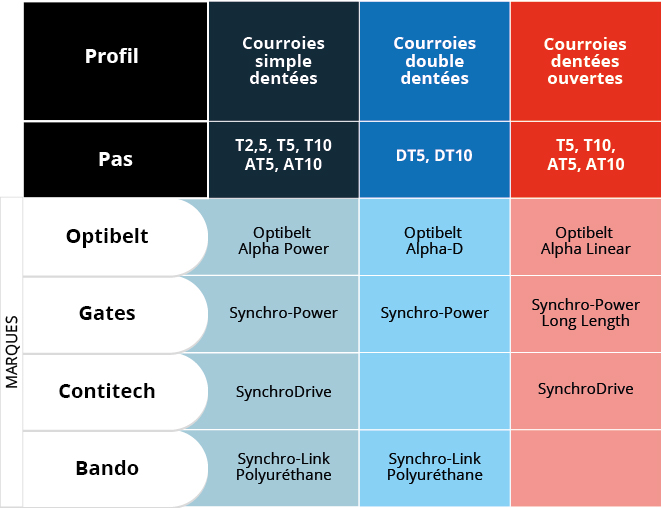 68e7ce47e21de-dentées polyu-01.jpg